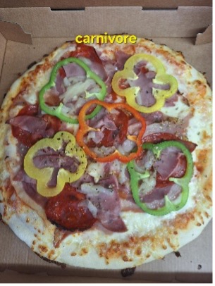MAP PIZZA CARNIVORE